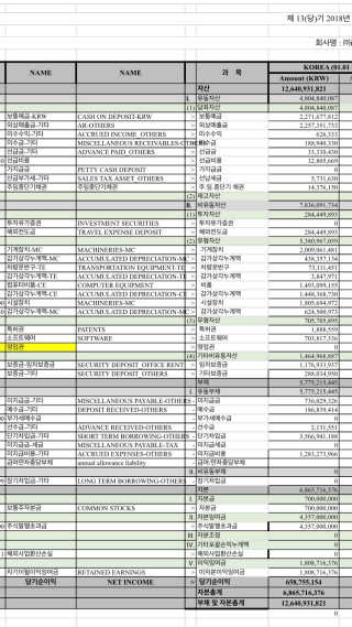 zero8ter님이 올린 리뷰 사진 2