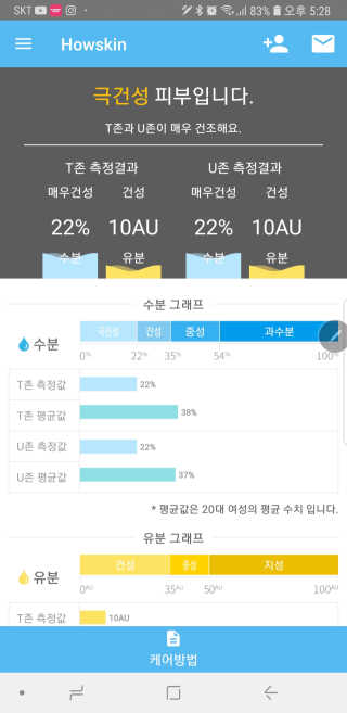 파시스 올인원 진주 화이트닝 크림 100ml — 3.67점을 준 리뷰어가 2019년 1월 올린 사용 사진