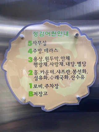 모델윤지님이 올린 리뷰 사진 2