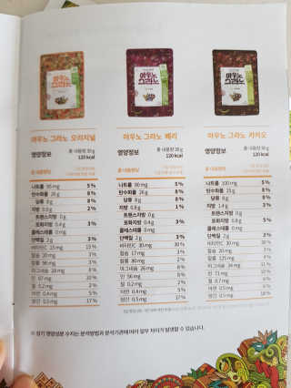 아우노그라노 오리지날, 진짜 베리, 진짜 카카오 — 5점을 준 리뷰어가 2018년 7월 올린 사용 사진