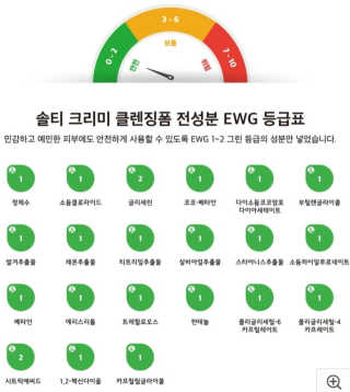 솔테라피 솔티 크리미 클렌징폼 300ml — 4점을 준 리뷰어가 2019년 4월 올린 사용 사진