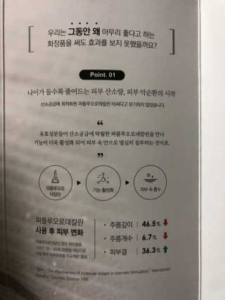 [76N1]딥 화이트닝 마이크로 크림앰플 — 4.5점을 준 리뷰어가 2019년 12월 올린 사용 사진