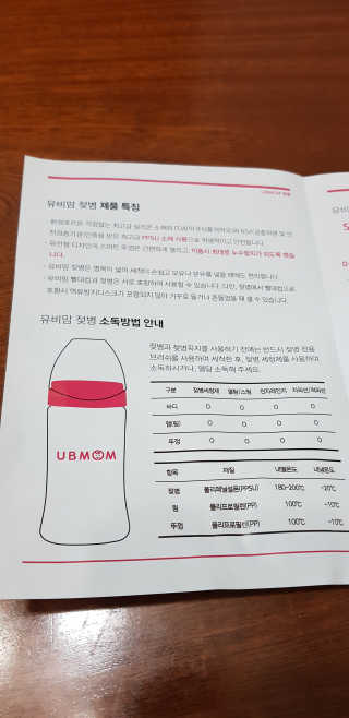 유비맘 신생아젖병 120ml 트리플팩_ 젖꼭지 포함 — 5점을 준 리뷰어가 2020년 4월 올린 사용 사진