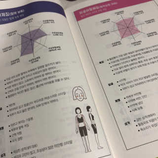 현꾸님이 올린 리뷰 사진 3