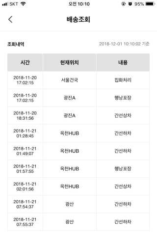 동글님이 올린 리뷰 사진 3