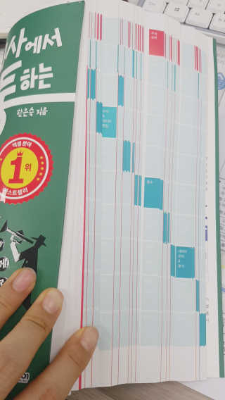 바른샘물님이 올린 리뷰 사진 3