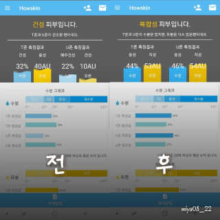 문썸 필링 리바이탈라이징 세럼 100ml — 4.33점을 준 리뷰어가 2019년 2월 올린 사용 사진