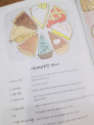 서희님이 올린 리뷰 사진 3