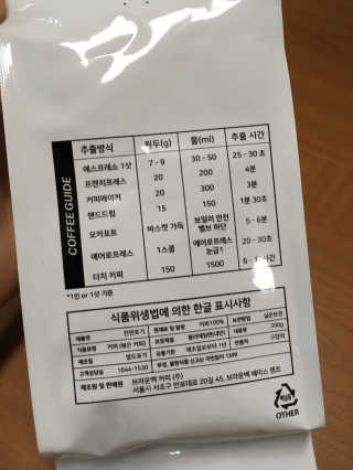 브라운백 커피 브라운백커피 스페셜티 브라질 RFN — 3.17점을 준 리뷰어가 2018년 7월 올린 사용 사진