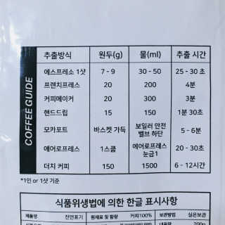 브라운백 커피 브라운백커피 스페셜티 브라질 RFN — 4.67점을 준 리뷰어가 2018년 7월 올린 사용 사진