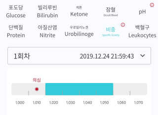 DasssS님이 올린 리뷰 사진 3
