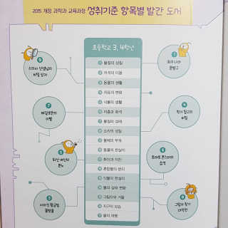 까꿍샛별맘님이 올린 리뷰 사진 4