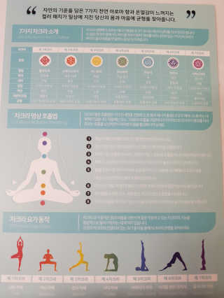 kykyyam님이 올린 리뷰 사진 3