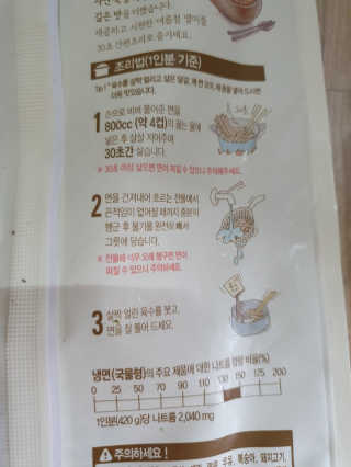 풀무원 여름별미 Best 냉면 세트 겨울동치미, 평양냉면 — 5점을 준 리뷰어가 2019년 6월 올린 사용 사진