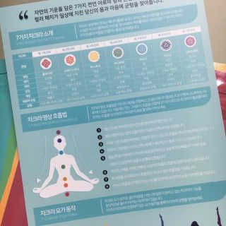 무니스튜디오 차크라 아로마 릴랙싱 패치 7종 中  택 2 — 4점을 준 리뷰어가 2019년 4월 올린 사용 사진