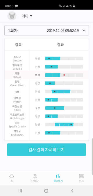 앙꼬빠진찐빵님이 올린 리뷰 사진 3