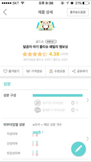 달곰이 물티슈 — 4점을 준 리뷰어가 2017년 6월 올린 사용 사진