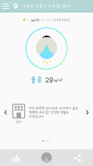 희쎄님이 올린 리뷰 사진 2