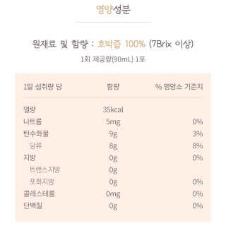 랩노쉬 책상위 작은밭 호박즙 — 5점을 준 리뷰어가 2017년 7월 올린 사용 사진