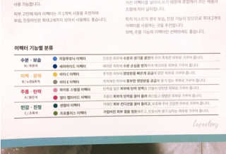 crewmin님이 올린 리뷰 사진 4