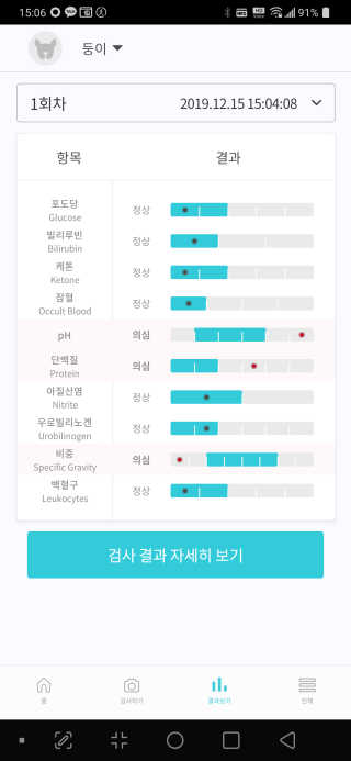 핏펫 어헤드 — 5점을 준 리뷰어가 2019년 12월 올린 사용 사진