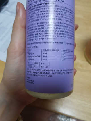 제로데이즈 천연 주방전용세제 + 여성속옷세제 — 3점을 준 리뷰어가 2020년 1월 올린 사용 사진