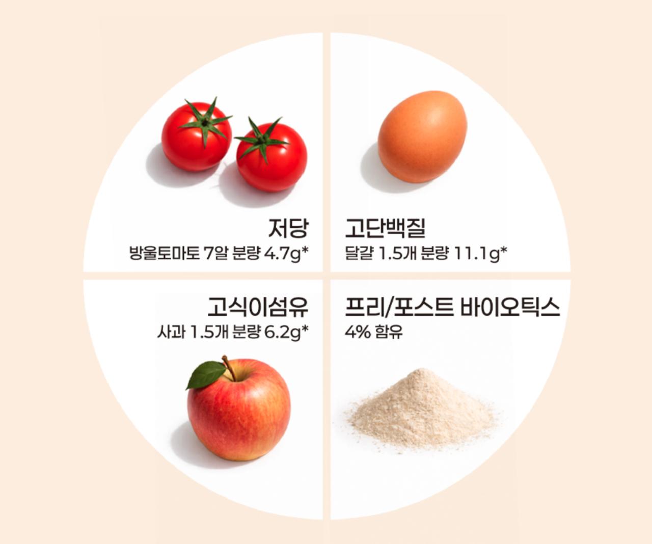 product-detail-3