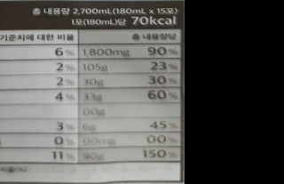 로셀리나님이 올린 리뷰 사진 3