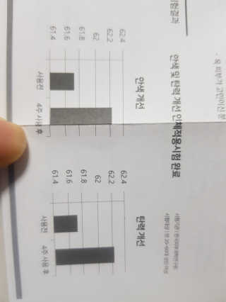 쭈닝님이 올린 리뷰 사진 3