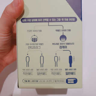 대웅제약 [덴티가드랩] 그립핏 칫솔 1세트 - 12개입 — 5점을 준 리뷰어가 2020년 8월 올린 사용 사진