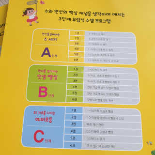 소신인생님이 올린 리뷰 사진 3