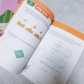 생각하는 코딩 소프트웨어 세부정복 학습지 — 5점을 준 리뷰어가 2020년 10월 올린 사용 사진