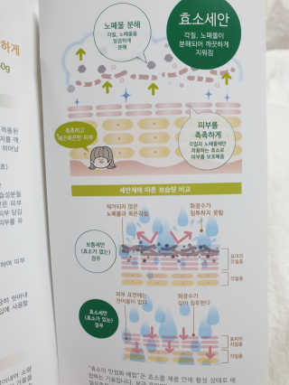 김다은님이 올린 리뷰 사진 4