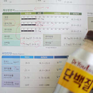 닥터유드링크 단백질 초코맛 and 바나나맛 — 5점을 준 리뷰어가 2020년 8월 올린 사용 사진