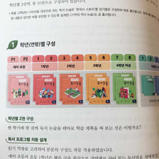 HaejinSeung님이 올린 리뷰 사진 3