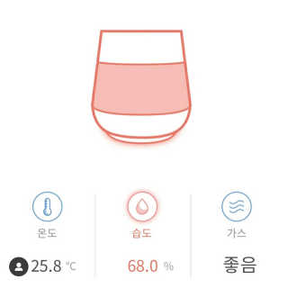 함냥님이 올린 리뷰 사진 2