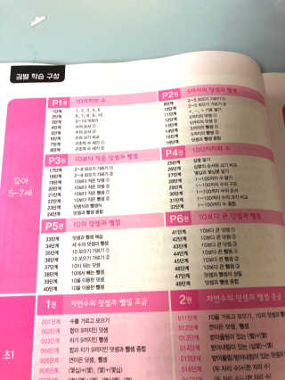 두아들맘님이 올린 리뷰 사진 2