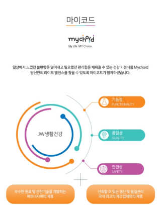 JuJin님이 올린 리뷰 사진 3