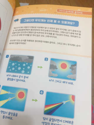 생각하는 코딩 소프트웨어 세부정복 학습지 — 5점을 준 리뷰어가 2020년 10월 올린 사용 사진