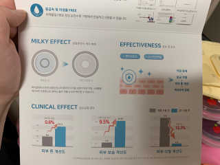 [설랩] 클렌징워터 세안수 500ml x 6팩 — 4점을 준 리뷰어가 2020년 9월 올린 사용 사진
