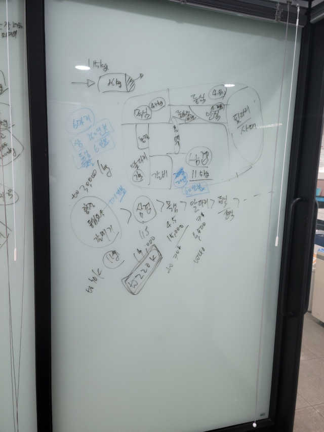 멜랑꼴리 부다페스트 3종 + 섀도우 정리함 시즌2 리뷰 사진