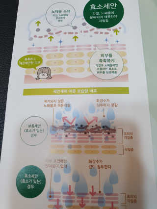 레인보우🌈님이 올린 리뷰 사진 3