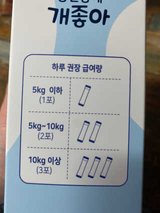 짱아언니님이 올린 리뷰 사진 2