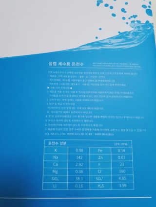 [설랩] 클렌징워터 세안수 500ml x 6팩 — 5점을 준 리뷰어가 2020년 7월 올린 사용 사진