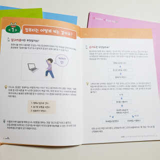 생각하는 코딩 소프트웨어 세부정복 학습지 — 5점을 준 리뷰어가 2020년 11월 올린 사용 사진