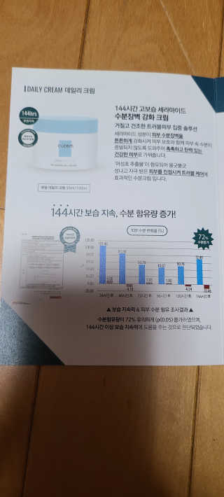 큐템 데일리 크림 — 5점을 준 리뷰어가 2020년 9월 올린 사용 사진