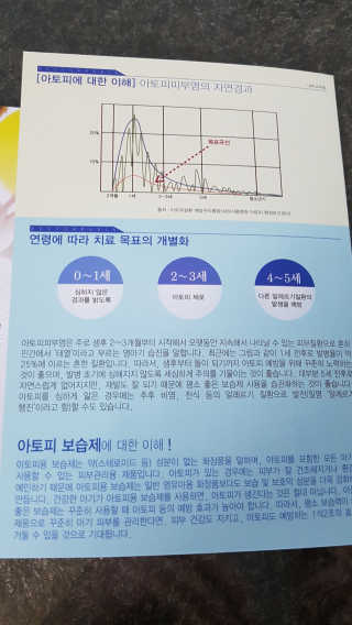 다솜이마마님이 올린 리뷰 사진 3