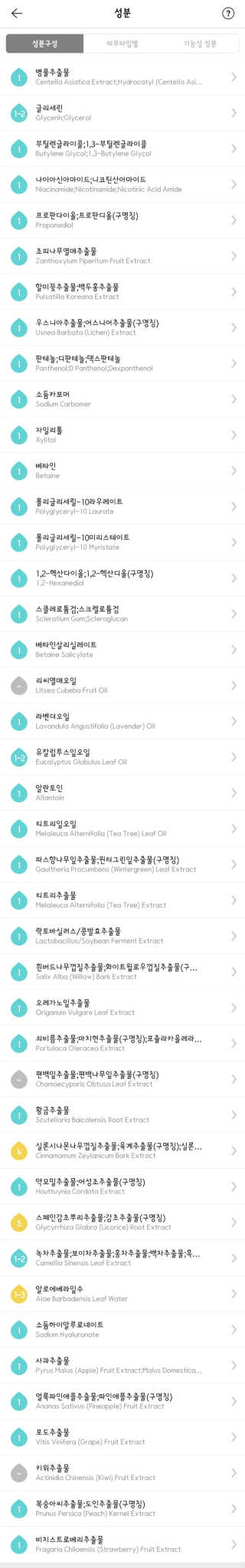 Tasha님이 올린 리뷰 사진 4