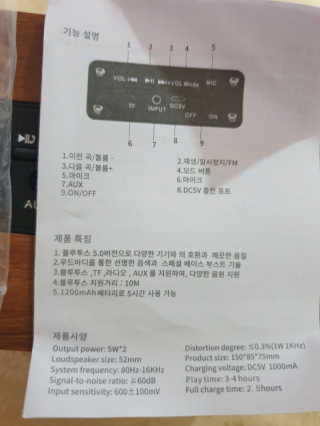 앵복이님이 올린 리뷰 사진 2