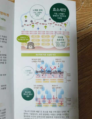 박선미님이 올린 리뷰 사진 2